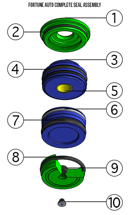 Fortune Auto Seal Technologies