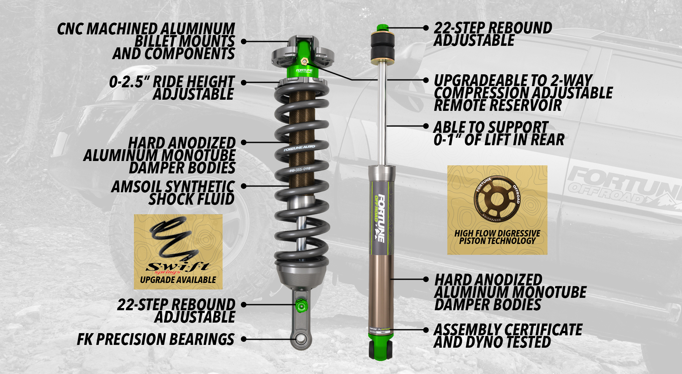 fortune auto coilover standard features